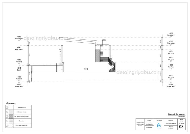 contoh paket 4 03 samping 768x543 - Contoh Produk Dokumen Paket 4 Lengkap