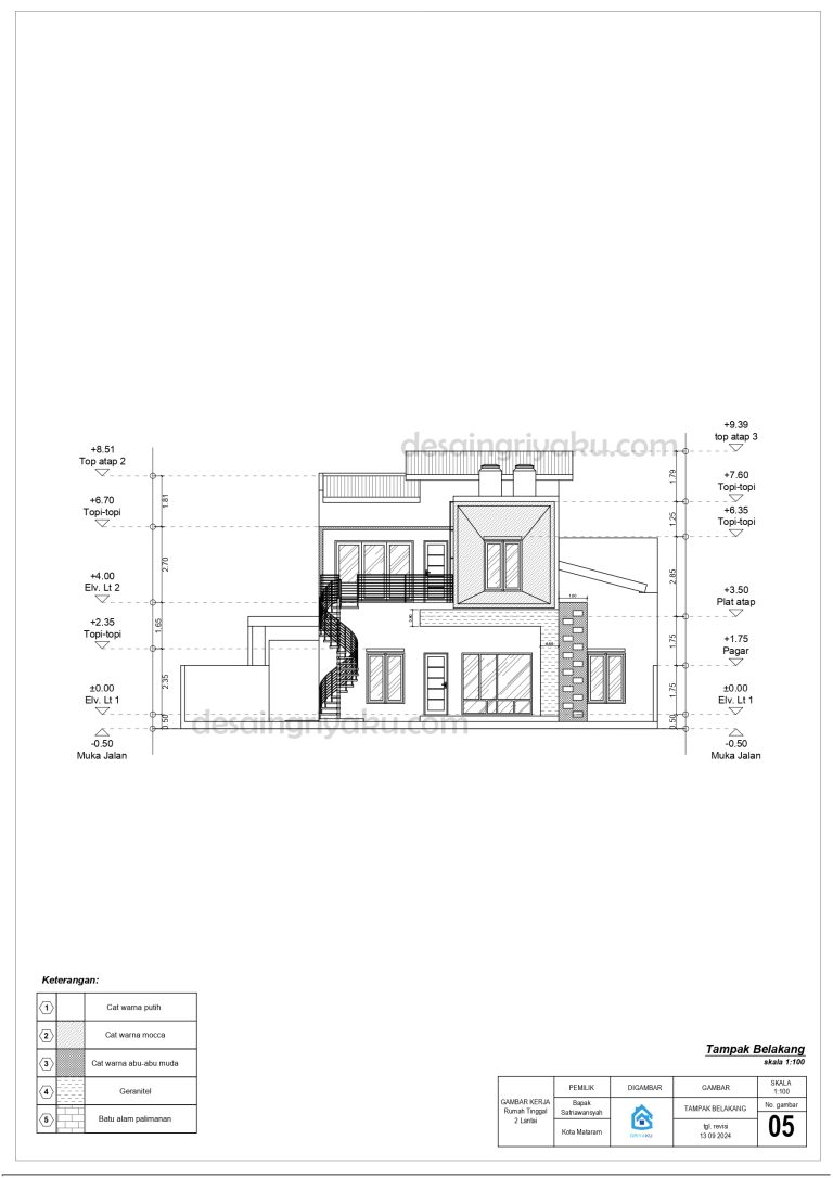 contoh paket 4 05 tampak belakang 768x1086 - Contoh Produk Dokumen Paket 4 Lengkap