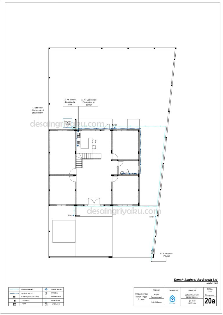 contoh paket 4 20 a air bersih 768x1086 - Contoh Produk Dokumen Paket 4 Lengkap