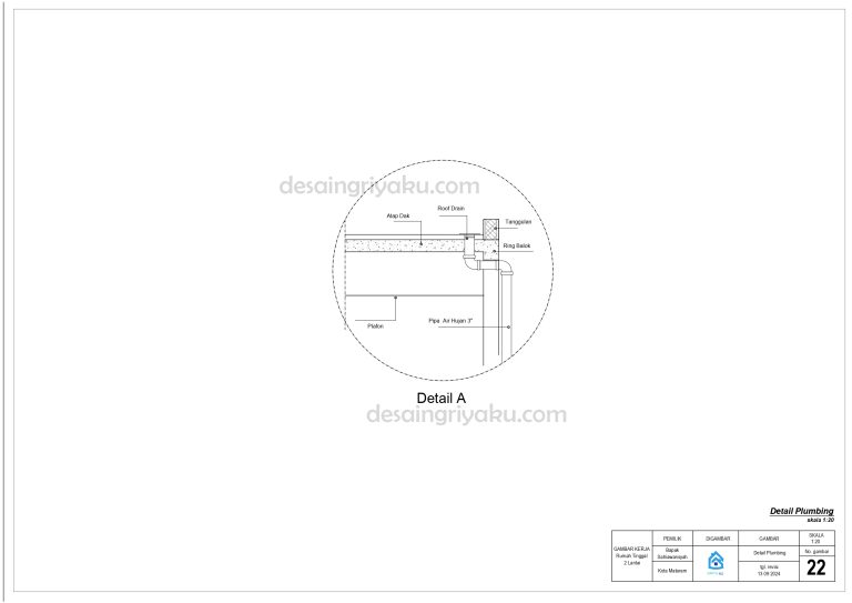 contoh paket 4 22 detail talang 768x543 - Contoh Produk Dokumen Paket 4 Lengkap