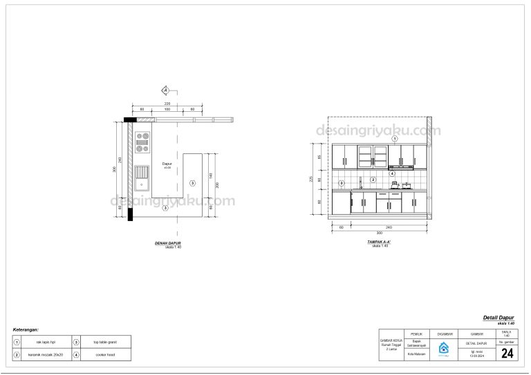 contoh paket 4 24 detail dapur 768x543 - Contoh Produk Dokumen Paket 4 Lengkap