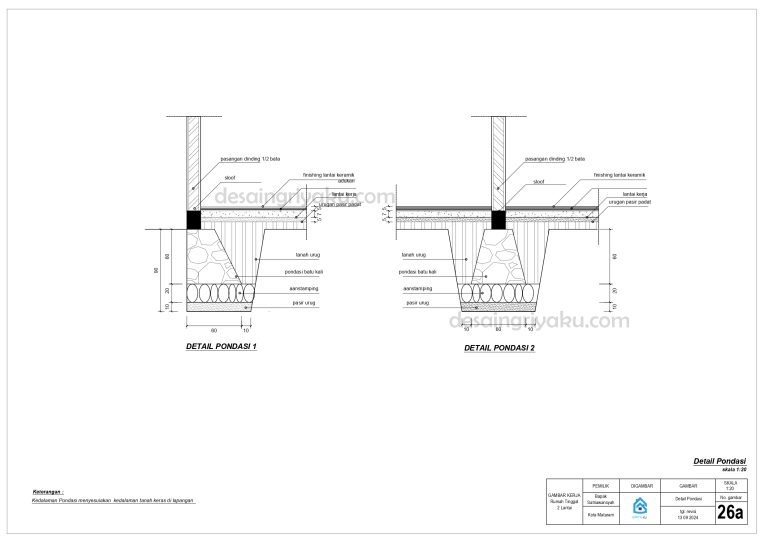 contoh paket 4 26 a pondasi 768x543 - Contoh Produk Dokumen Paket 4 Lengkap