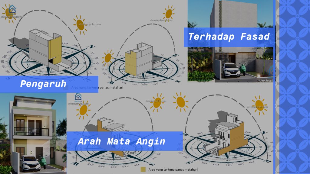 pengaruh arah mata angin terhadap fasad 1024x576 - Pengaruh Arah Mata Angin terhadap Fasad Bangunan