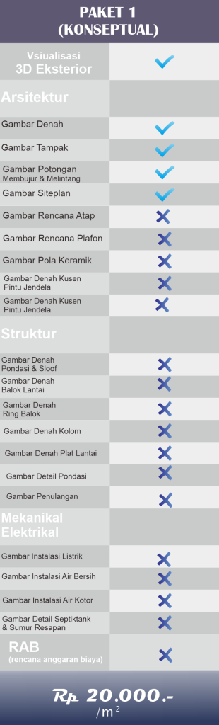 price list 1 2026 310x1024 - Jasa Desain Rumah Online