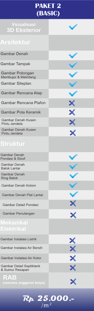 price list 2 2026 310x1024 - Jasa Desain Rumah Online