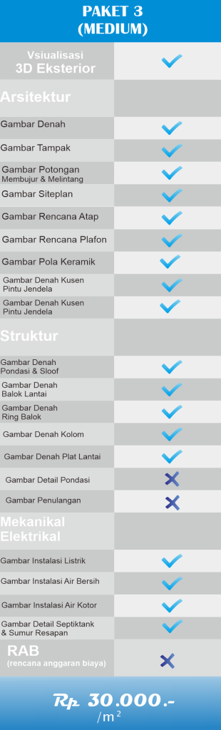 price list 3 2026 310x1024 - Jasa Desain Rumah Online